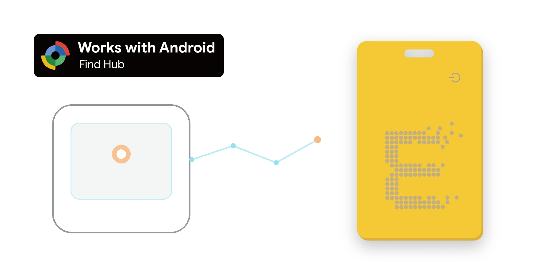 Google Find Hub 官方 badge、Android 查找网络与真实防丢卡方案
